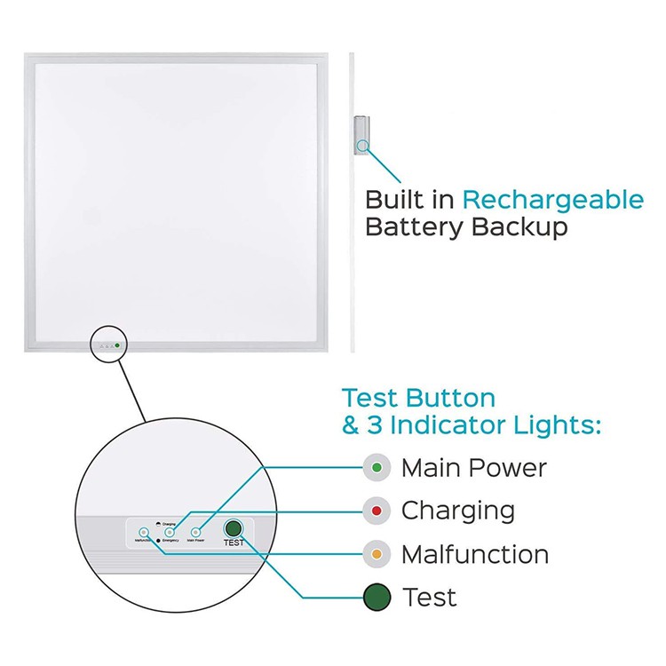 2x2 led emergency light
