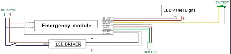 600 x 600 led panel emergency