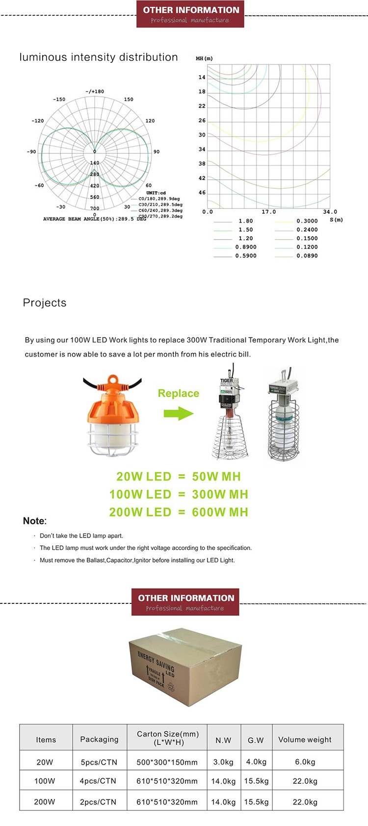 led flood light for construction 16 led flood light for construction 16