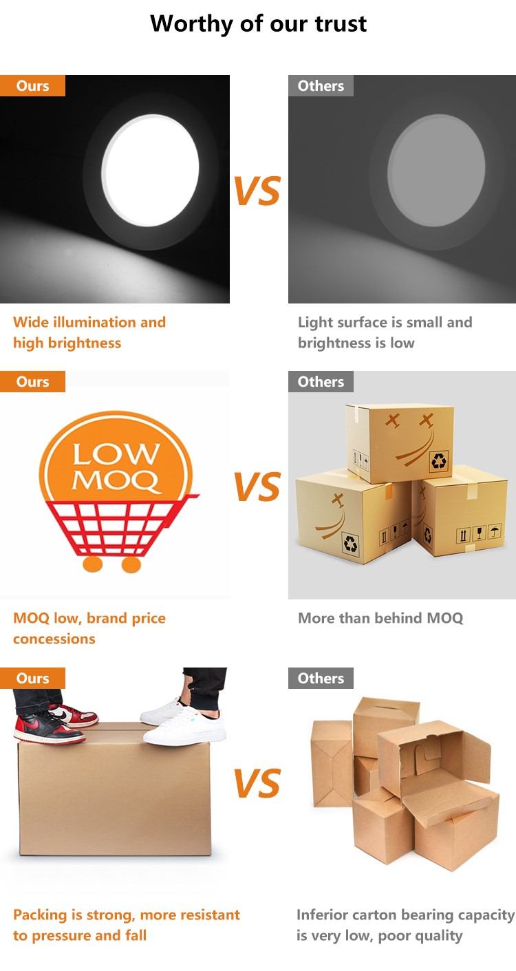 led downlight smart 17 led downlight smart 17