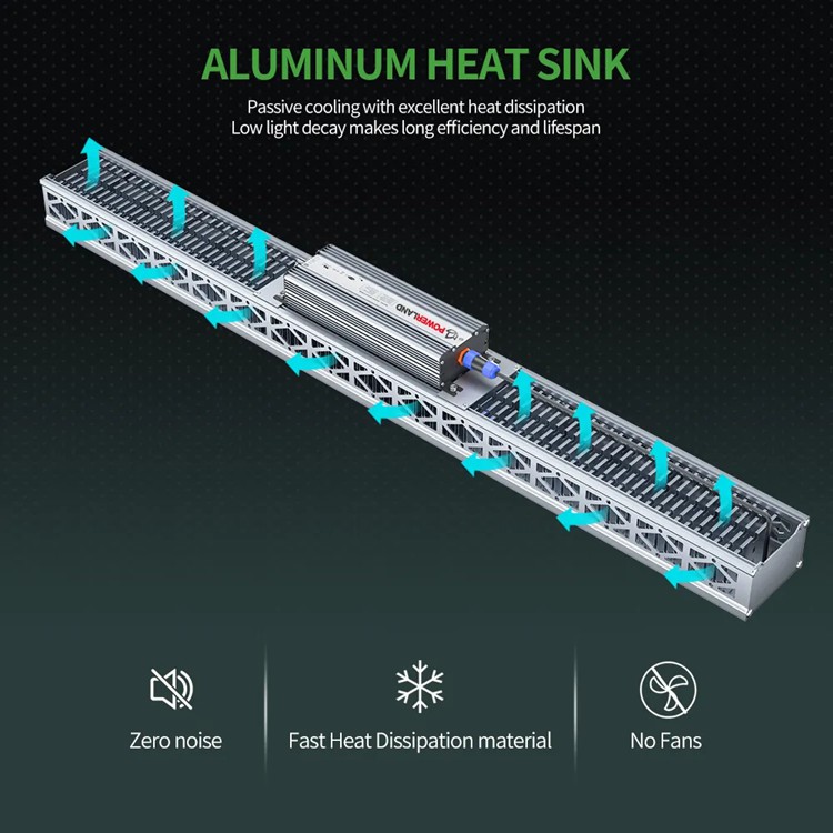 680W LED Grow Light 680W LED Grow Light