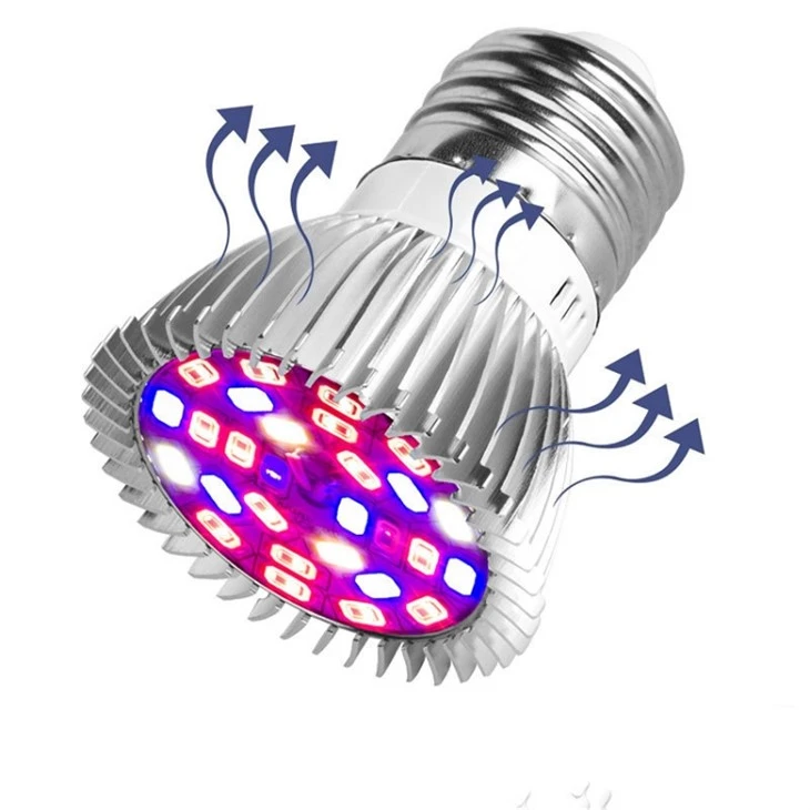 Led Grow Bulbs For Plants