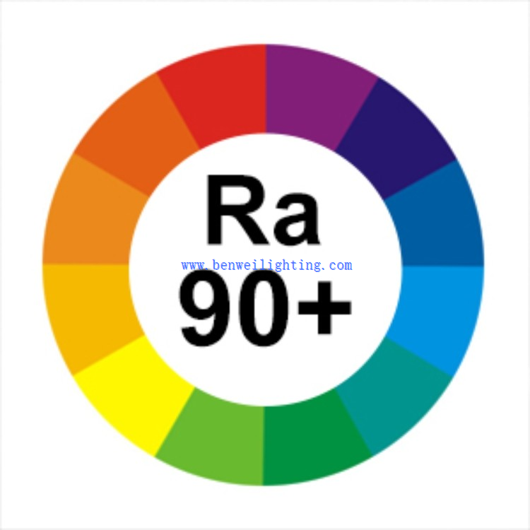 Led Flat Panel Light 220—277V 5600K