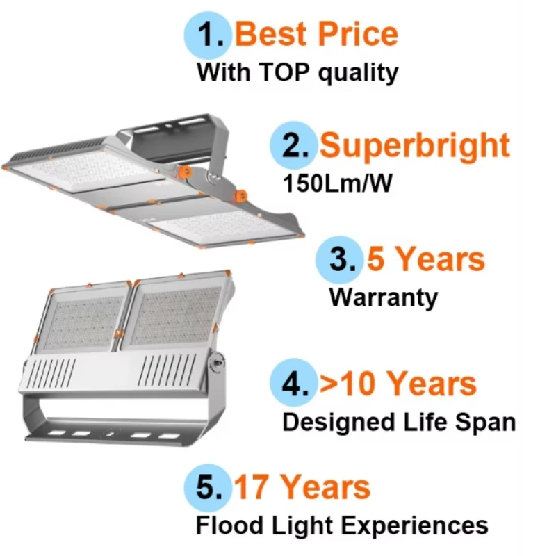 IP66 High Lumen Aluminum LED Flood Light IP66 High Lumen Aluminum LED Flood Light