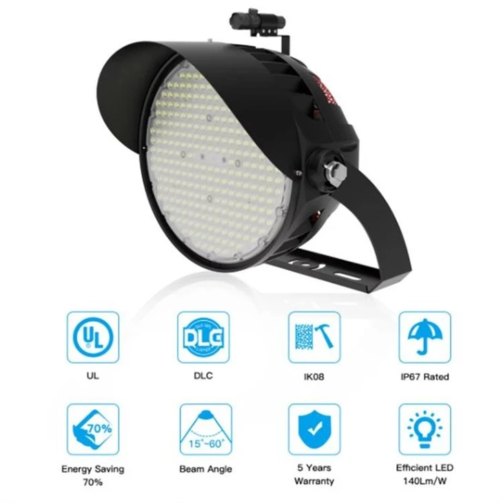 led stadium lights