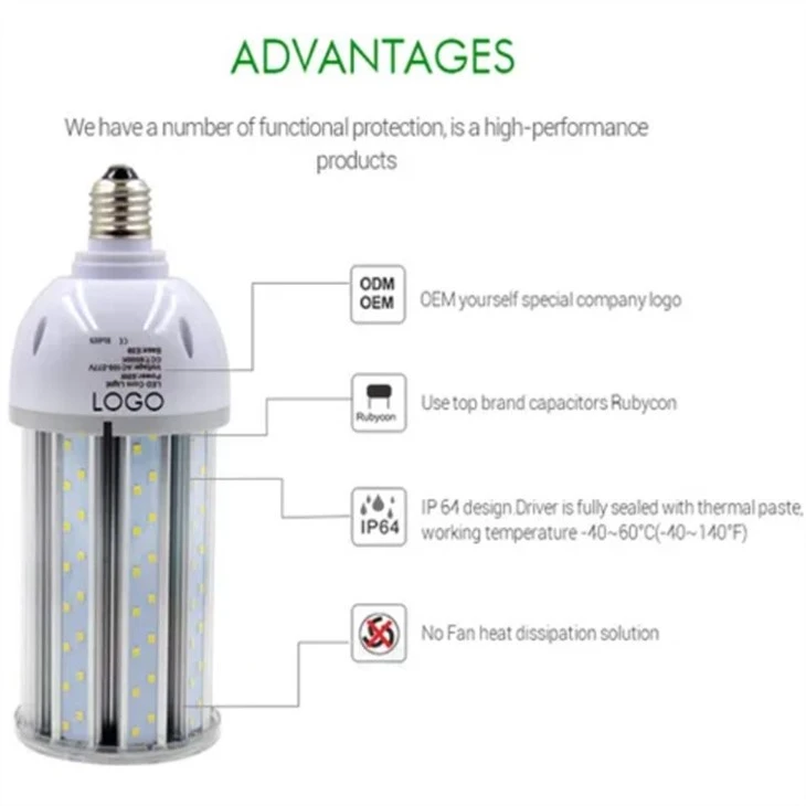 Waterproof Led Corn Light best